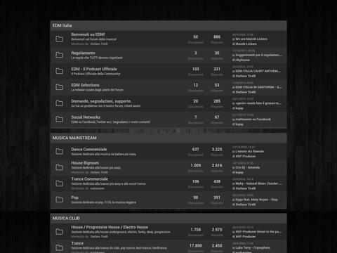 Why Arteta Dowman Praise Is Not Found In Google Translate Help Articles